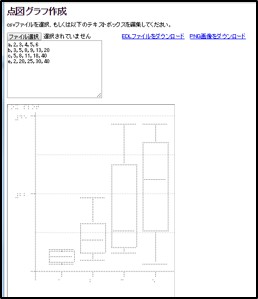 開発した触知箱ひげ自動作製ソフトの画像