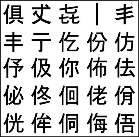 漢字の構成表